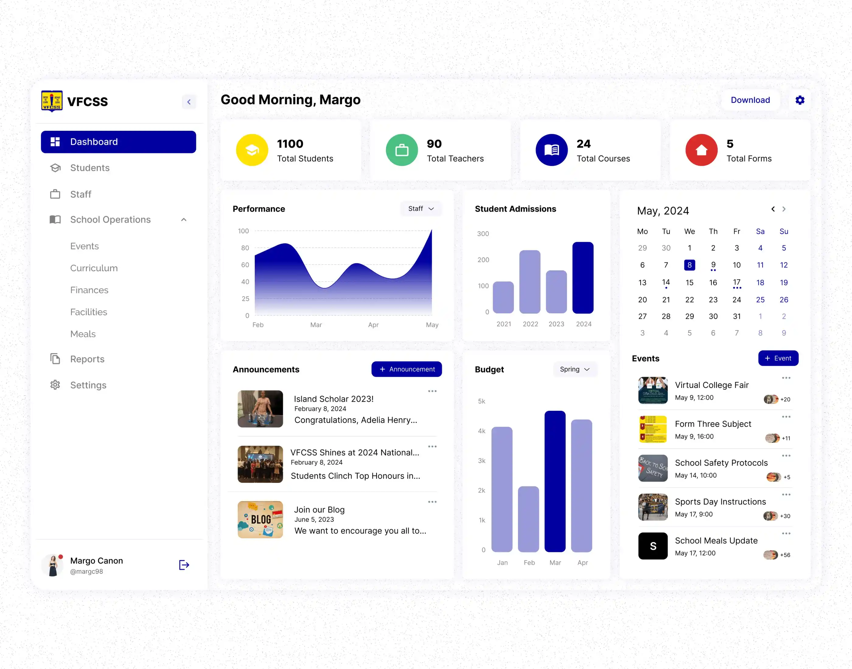 Admin Interface Design for a School in Saint Lucia - UI/UX Design Challenge